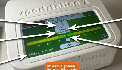 Ergebnis ansehen.
