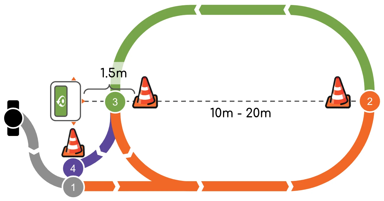 Original-Parcours aus der sportstation2-Spielanleitung